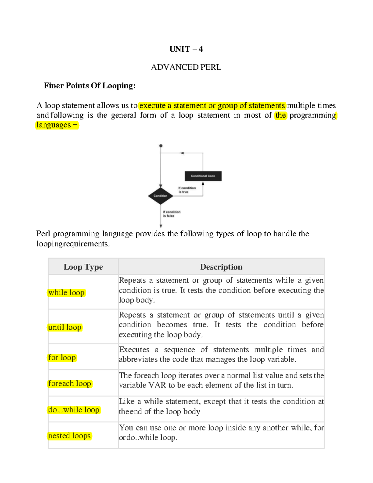 SL-UNIT - 4 - SL unit notes - UNIT – 4 ADVANCED PERL Finer Points Of ...
