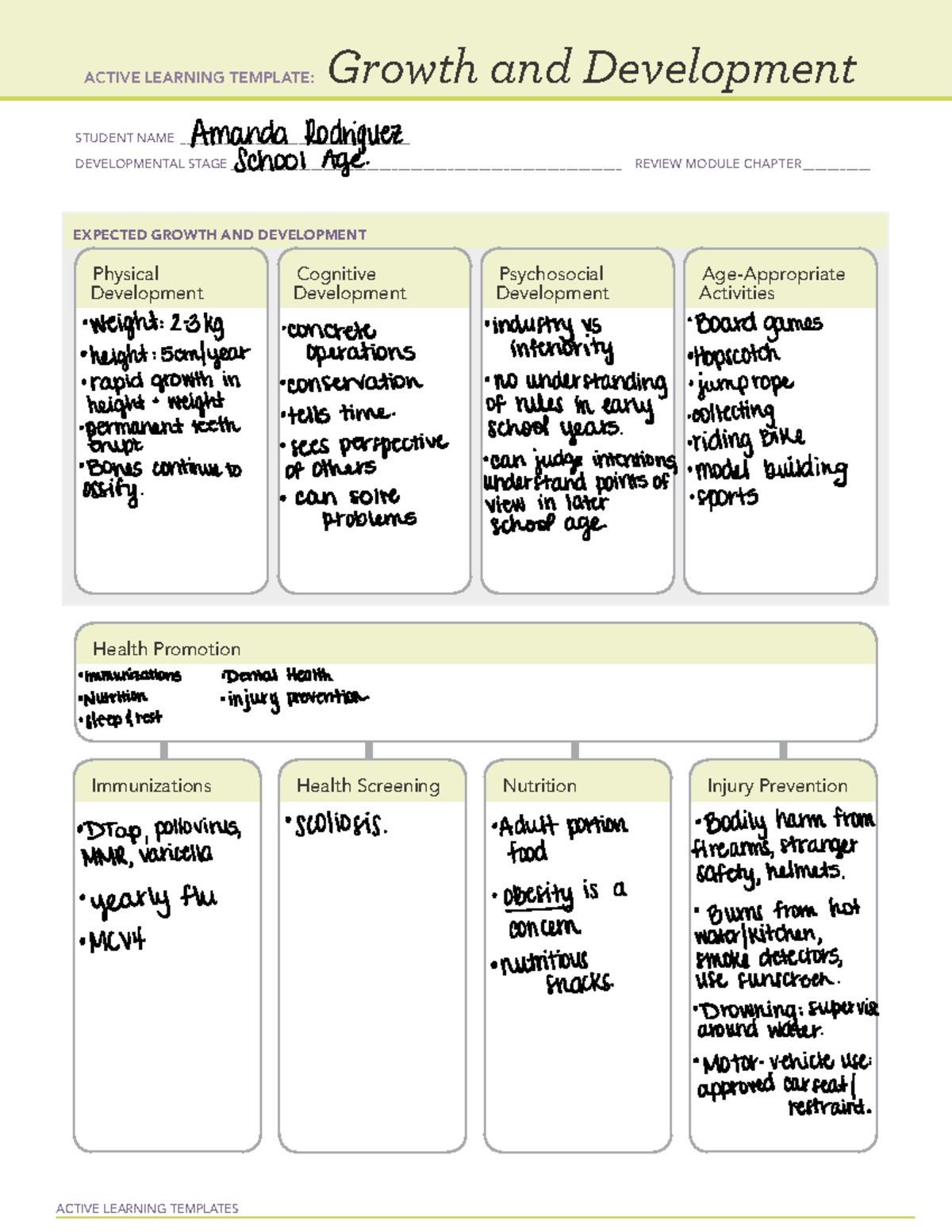 Growth And Development Ati Template