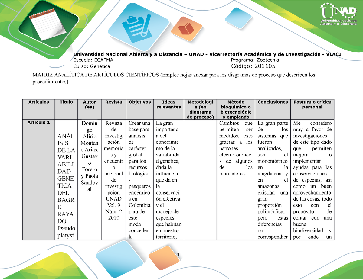 Anexo 1 Matriz Analítica De Artículos Científicos Aporte Yoer Articulo 1 Matriz AnalÍtica 8063