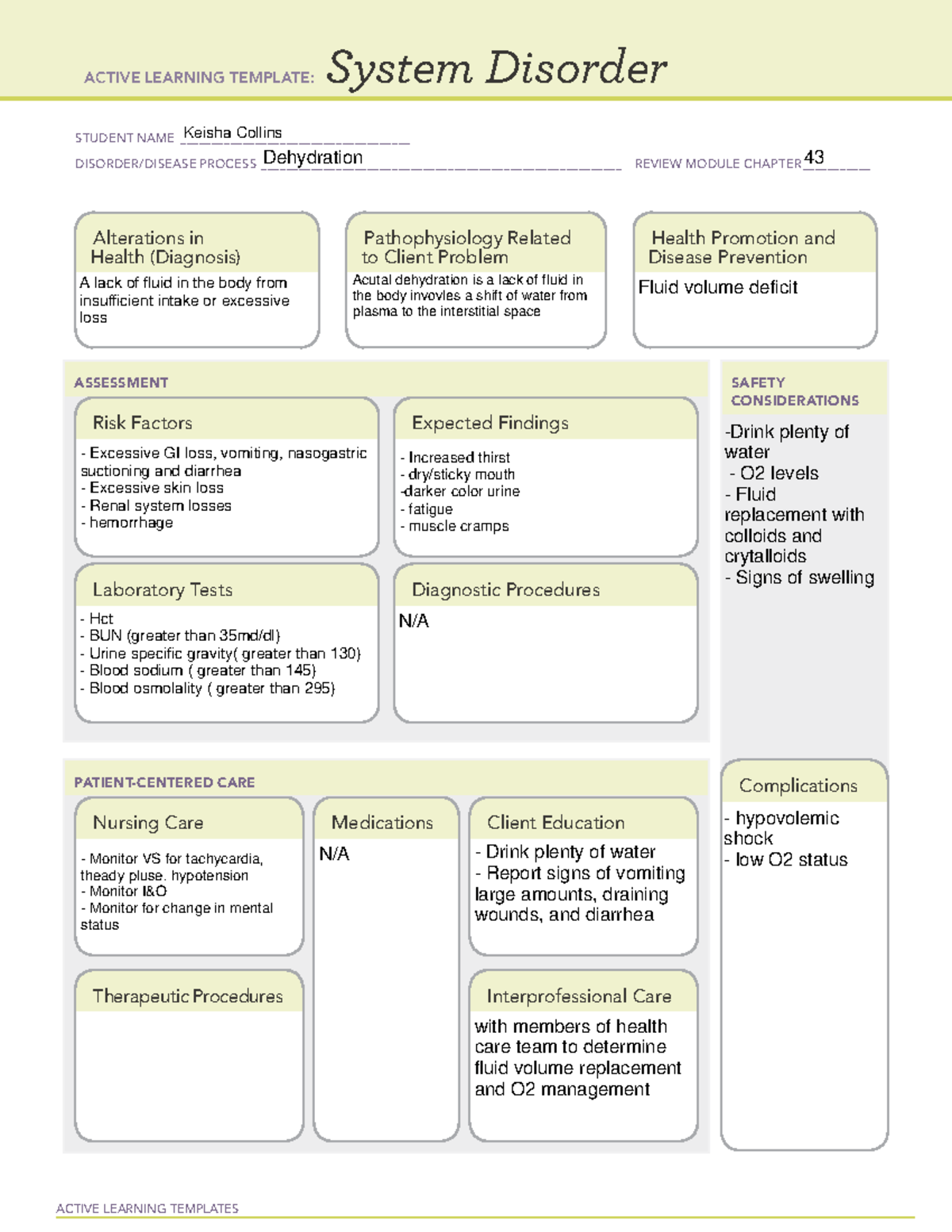 Dehydration Template ACTIVE LEARNING TEMPLATES System Disorder 