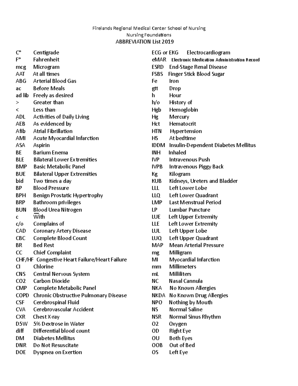 Abbreviations 2019 Medical abbreviation Firelands Regional Medical