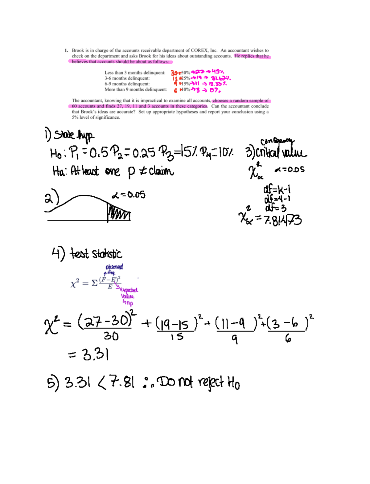 Chi-squared test exercises - I 1 State hyp configency Ho P 0 0 15 4101 ...