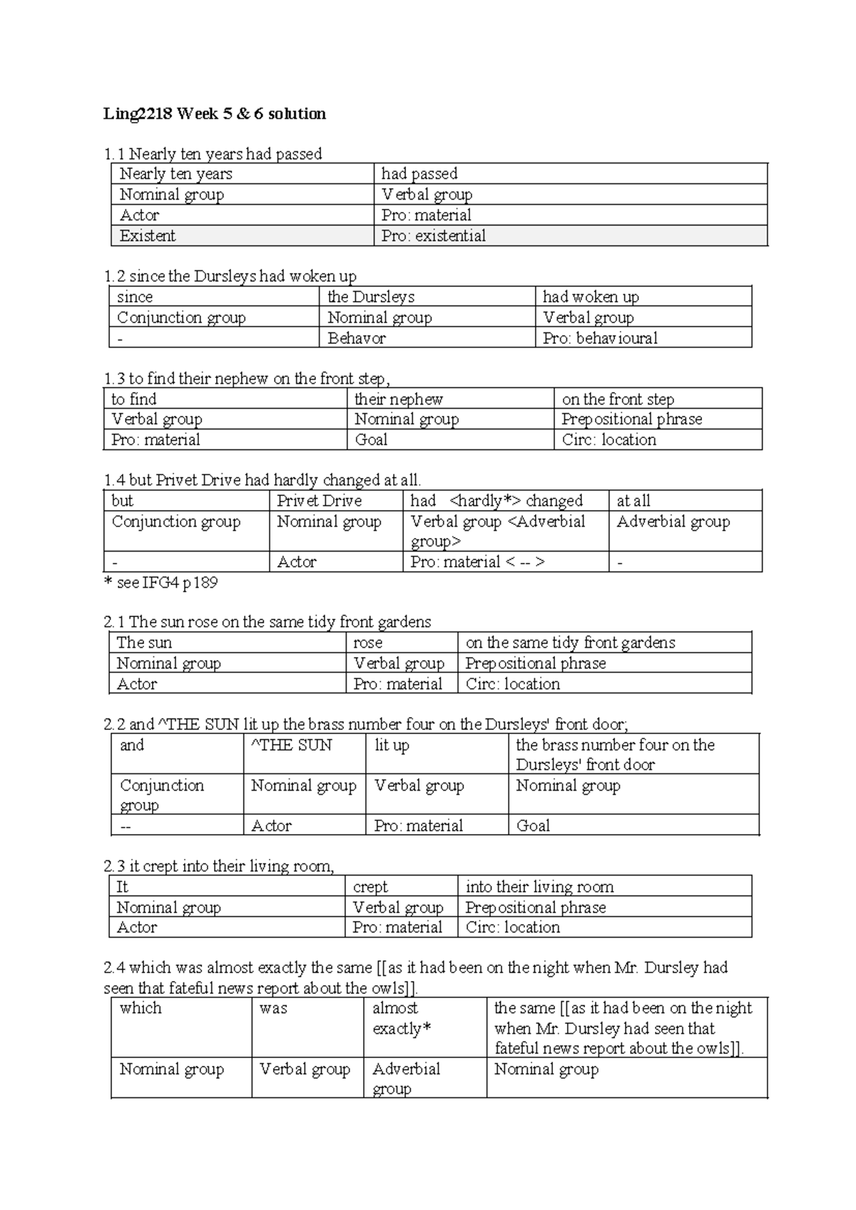 Week 5 And 6 Lecture Activity Solution - Ling2218 Week 5 & 6 Solution 1 ...