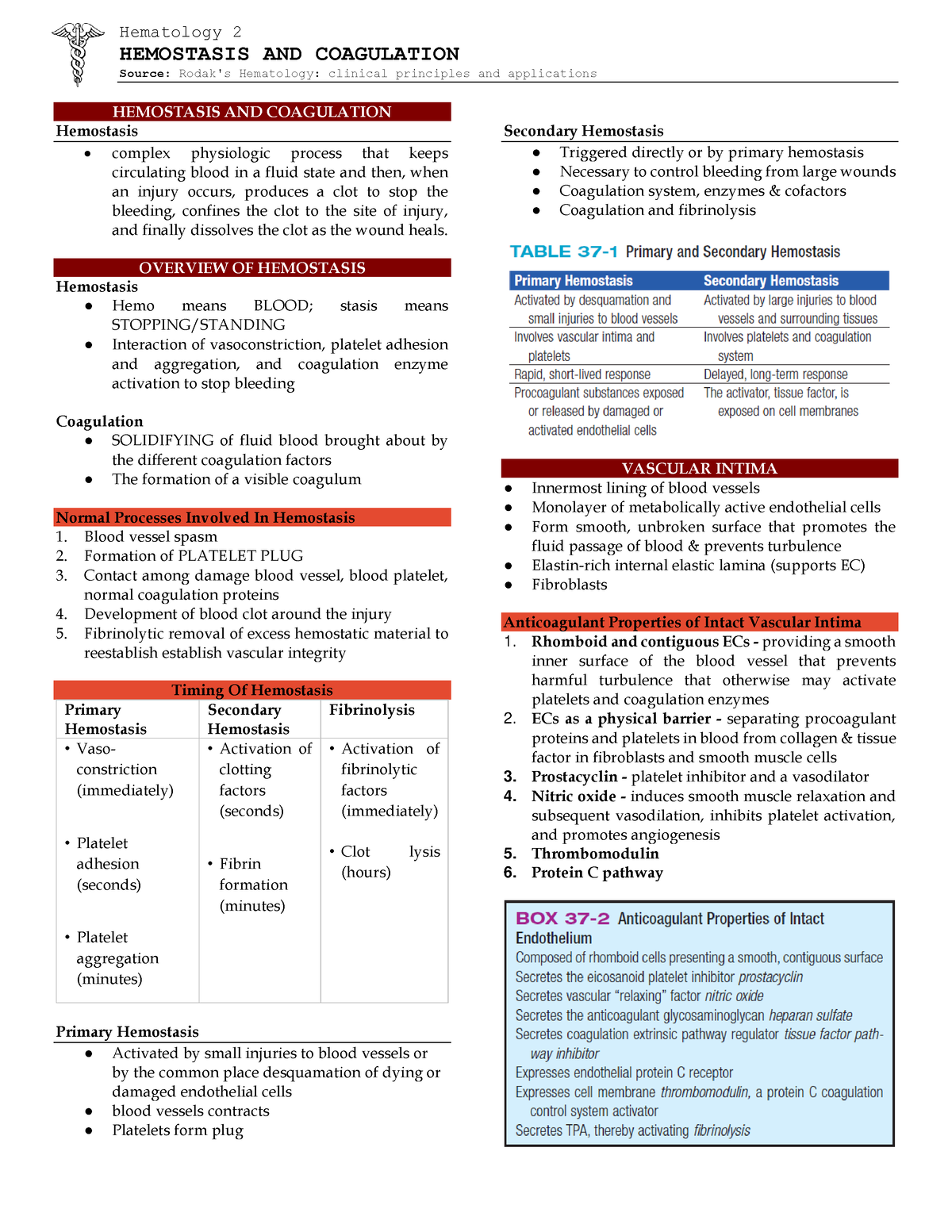 Hemostasis And Coagulation - Hematology 2 HEMOSTASIS AND COAGULATION ...