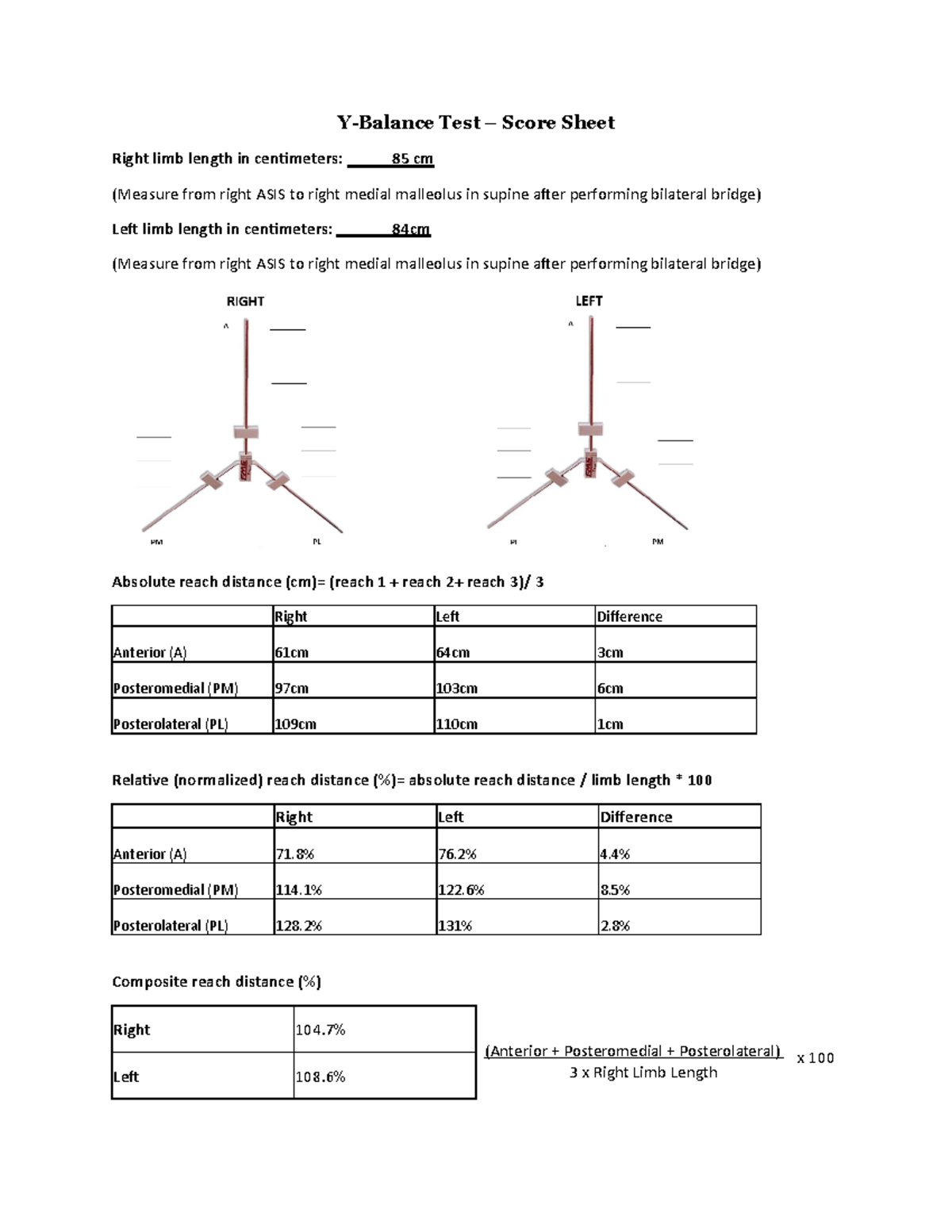 Postural Control Assessment 2021 Y Balance Test Score Sheet Right 