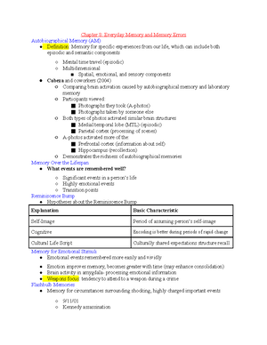 Chapter 6 Long Term Memory and Structure - Chapter 6: Long Term Memory ...