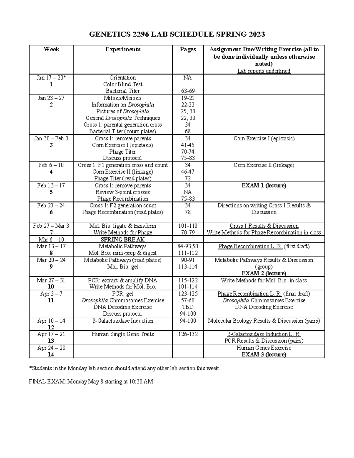 Lab Schedule - GENETICS 2296 LAB SCHEDULE SPRING 2023 *Students in the ...