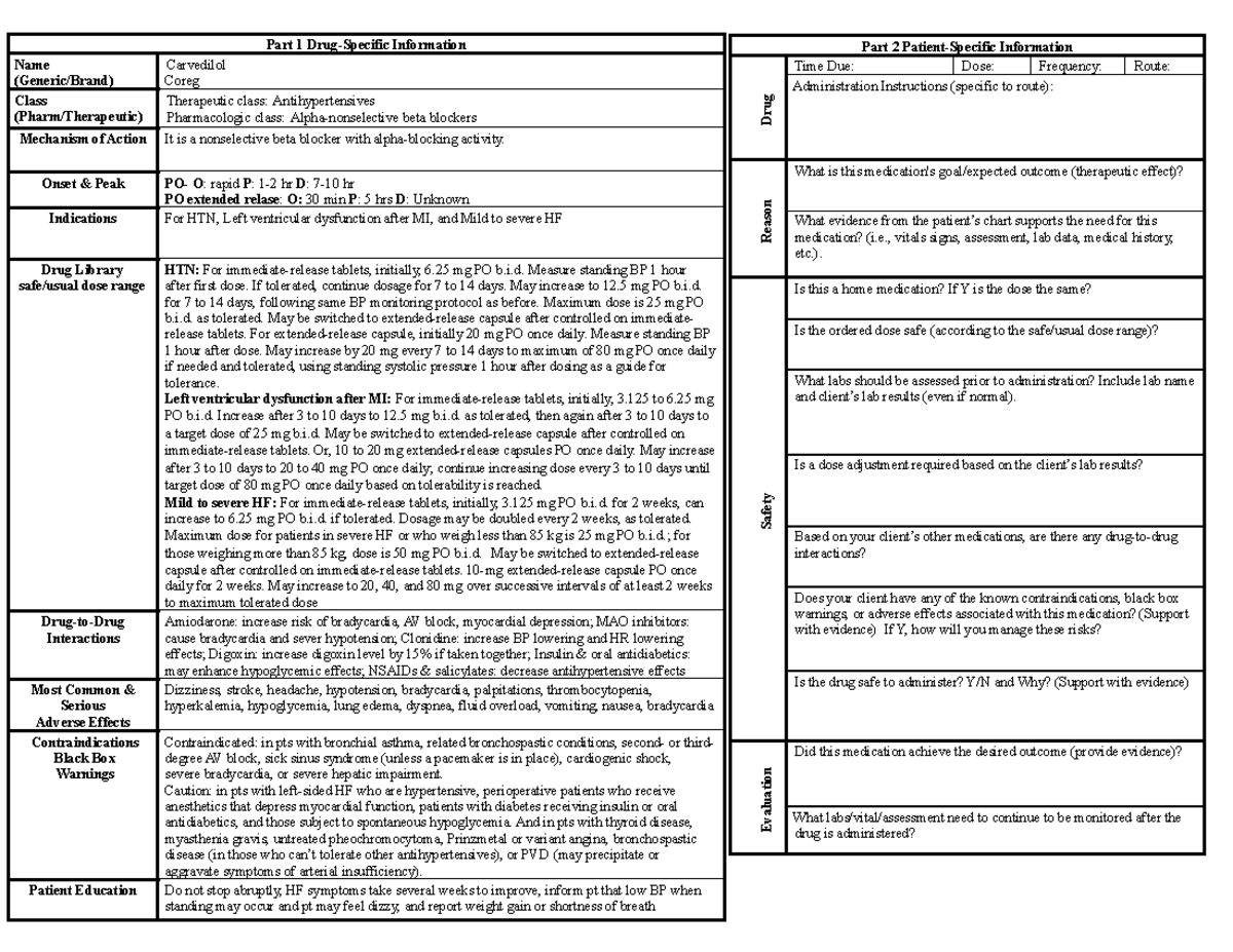 Carvedilol Med sheet Part 1 DrugSpecific Information Name (Generic