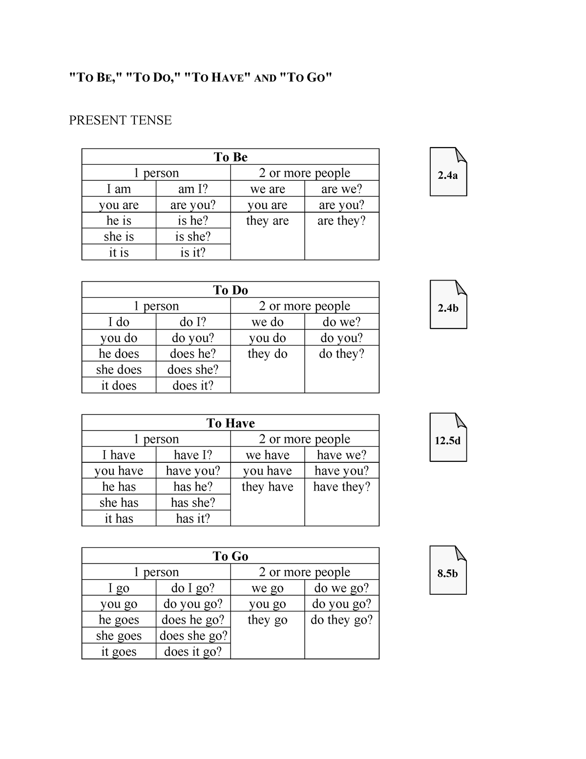 8-present-tense-to-be-to-do-to-have-and-to-go-studocu