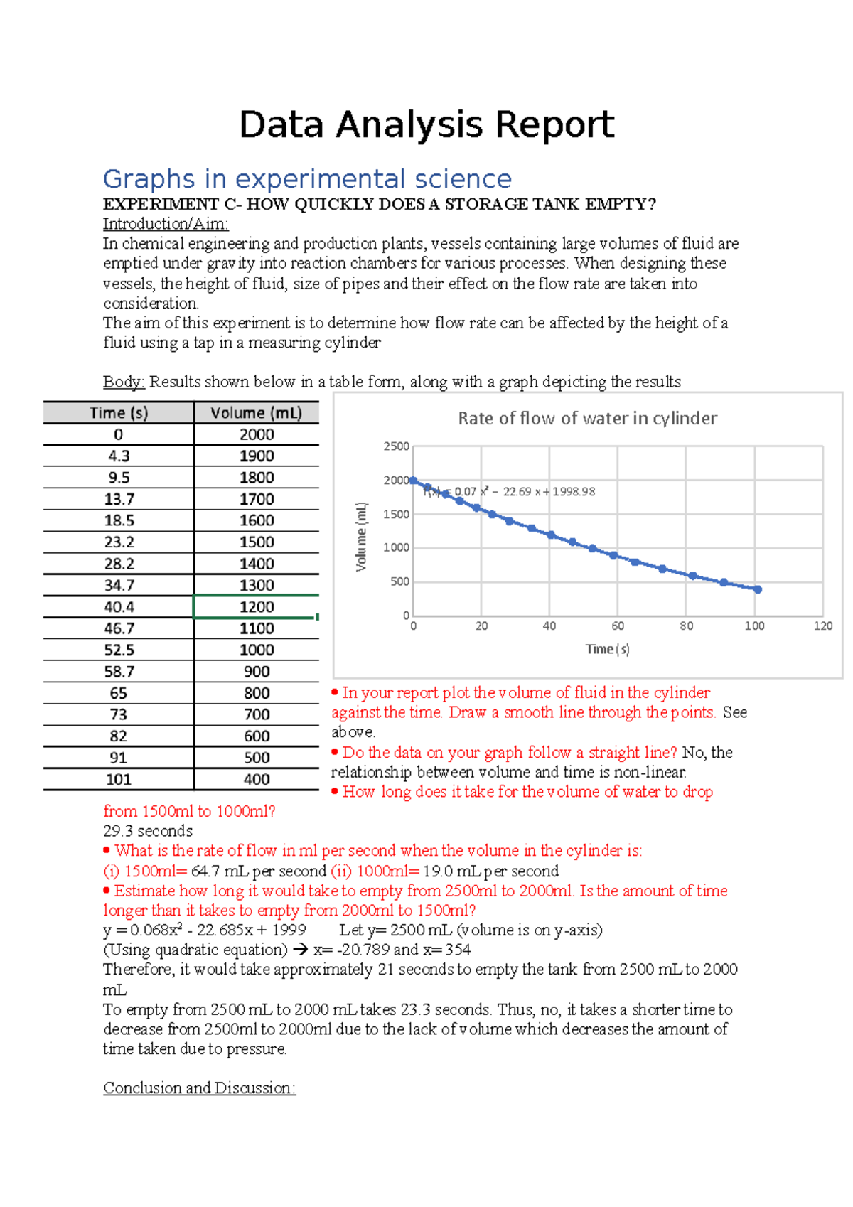 Data Analysis Report - Data Analysis Report Graphs in experimental ...