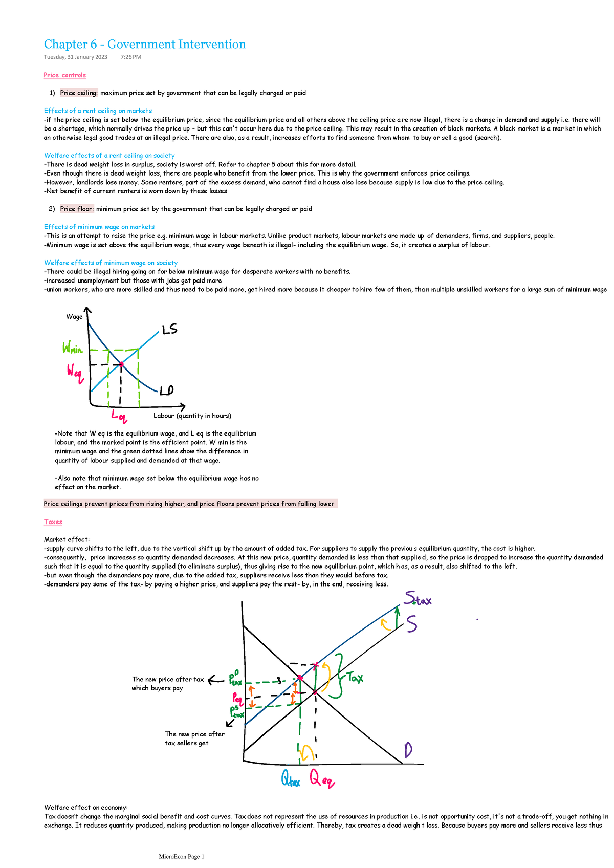 Chapter 6 - Government Intervention - Price Controls 1) Price Ceiling ...