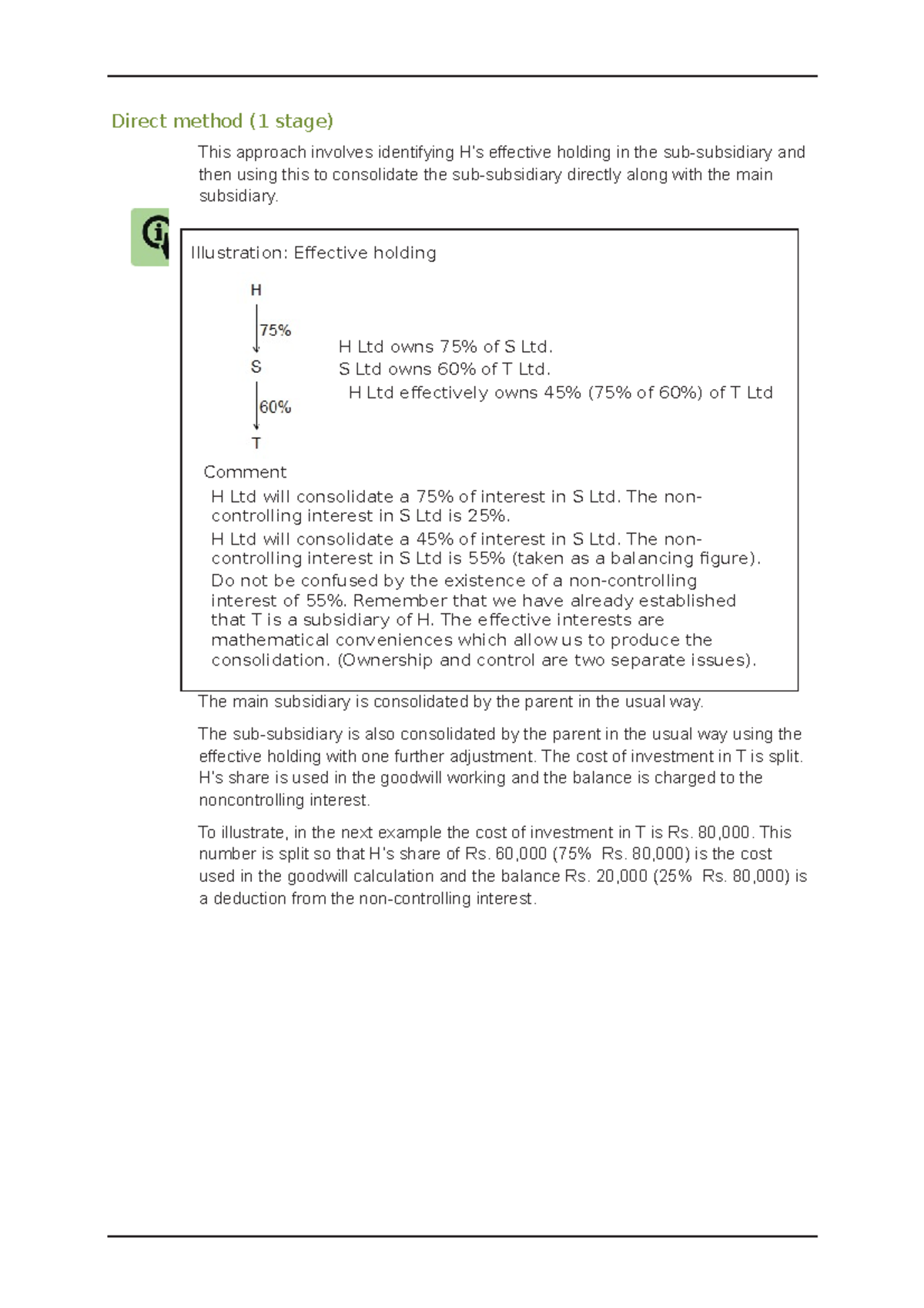 Direct method - Illustration: Effective holding H Ltd owns 75% of S Ltd ...
