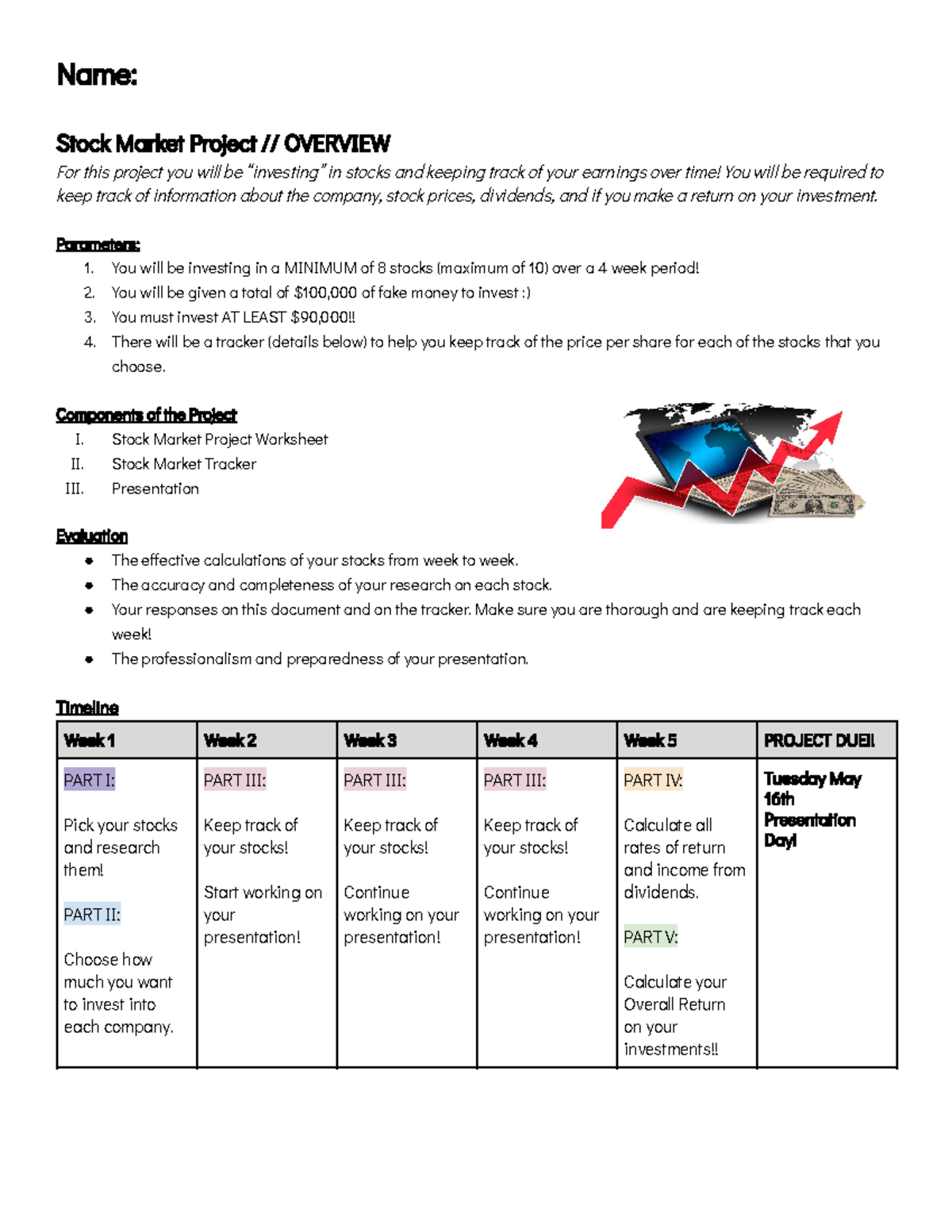 stock market assignments