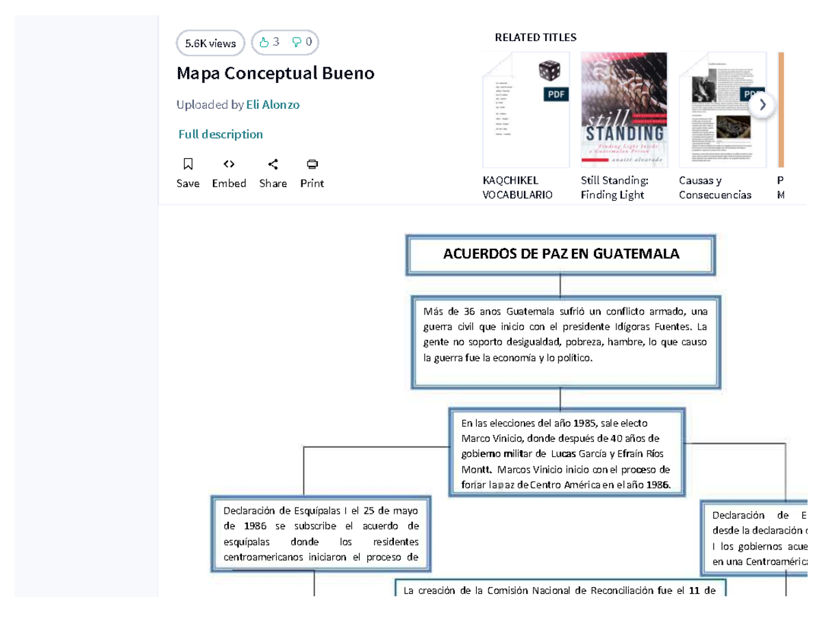 Mapa Conceptual De Los Acuerdos De Paz En Guatemala