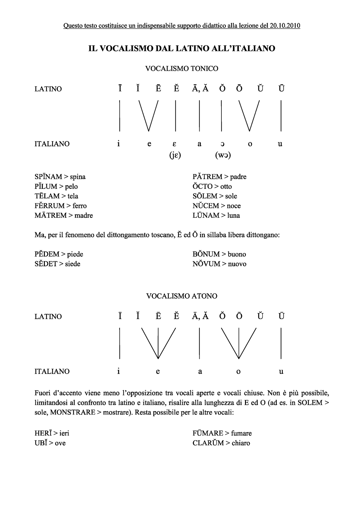 vocalismo-da-latino-a-italiano-glottologia-e-linguistica-studocu