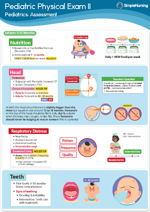 1. Play Types - Basic Chart peds 181 class - Play Types I Pediatrics ...