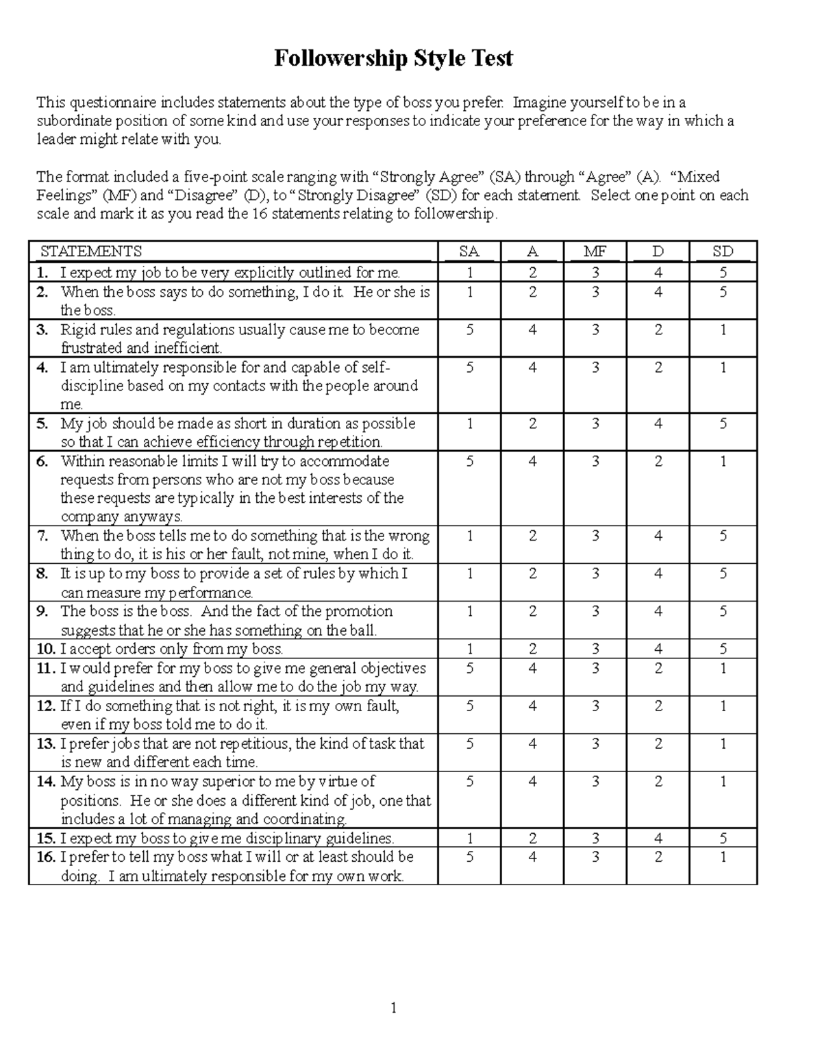 Followership Style Test - Imagine yourself to be in a subordinate ...