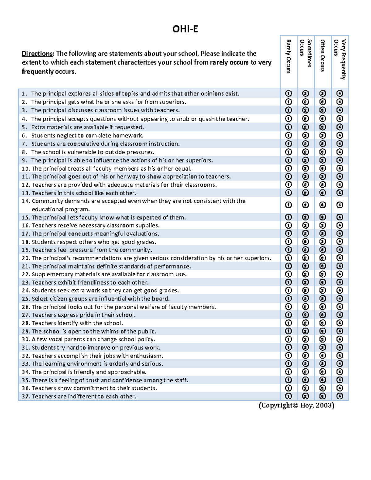 Ohi-e - Organizational Health Inventory-Elementary - OHI‐E Directions ...