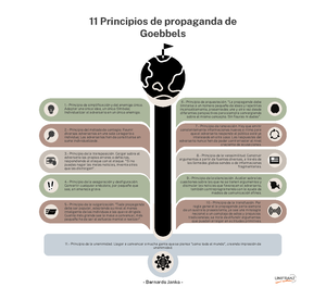 propaganda de simplificación