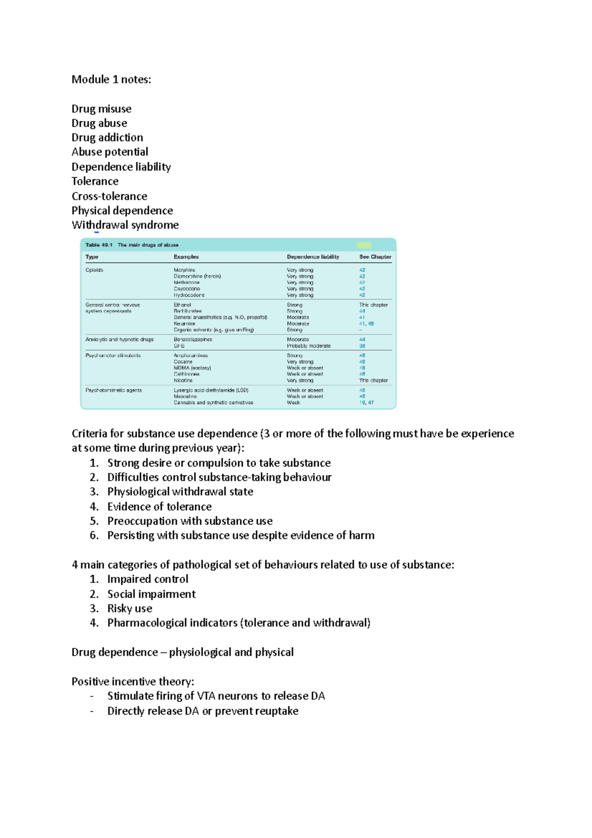 Module 1 notes - Module 1 notes: Drug misuse Drug abuse Drug addiction ...