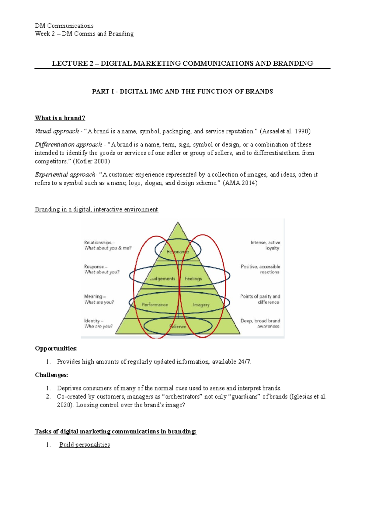 Week 2 - DMC & Branding - Lecture notes 2 - Week 2 – DM Comms and ...