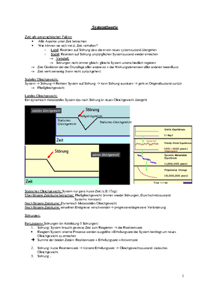 Chronostrat Chart 2022 - stratigraphy v 2022 / 72 ±0. 83 ±0. 86 ±0. 89 ...