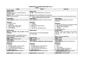 Kindergarten Lesson Plan Week 22 - KINDERGARTEN CLASS THIRD GRADING ...