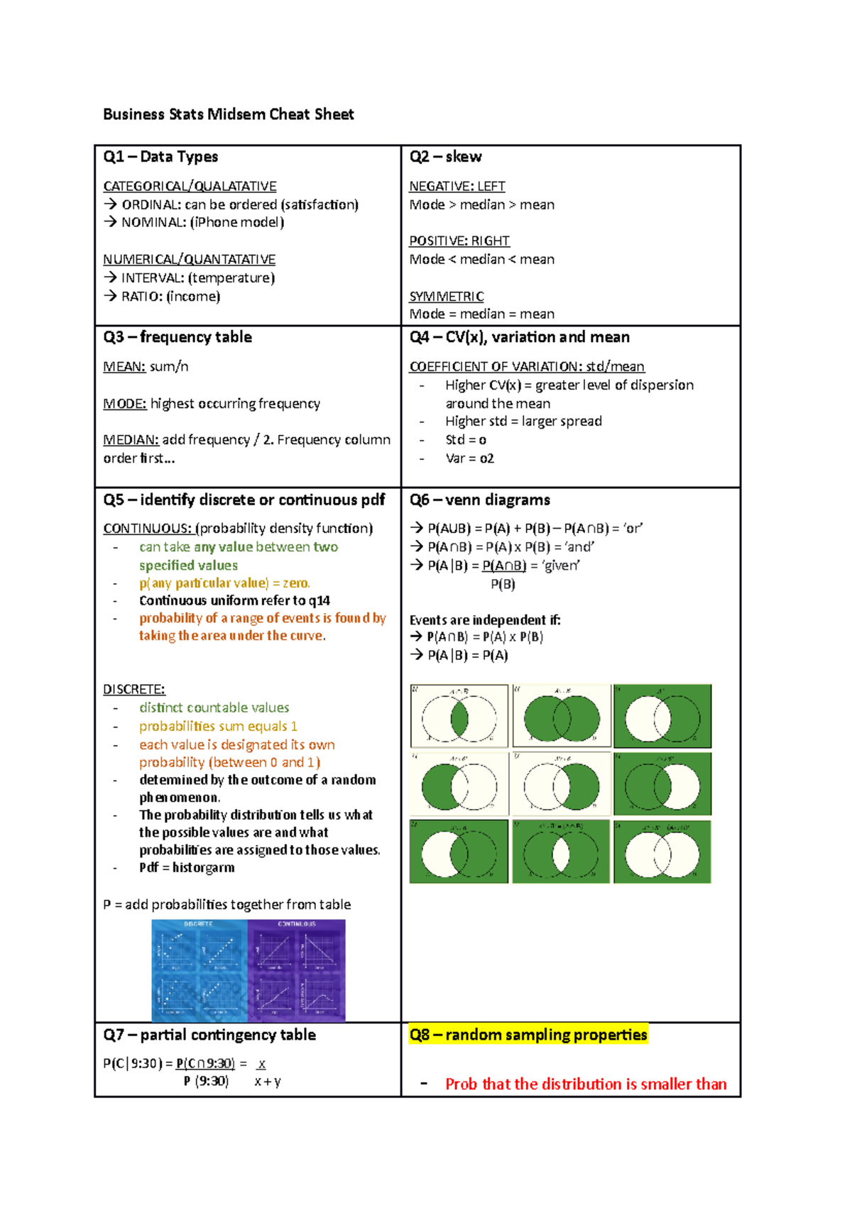 Business Stats Midsem Cheat Sheet - 026134 - Studocu