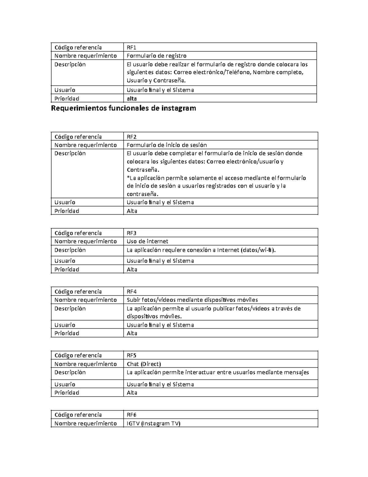 Ejemplo Tabla De Requerimientos Funcionales Para Una vrogue.co