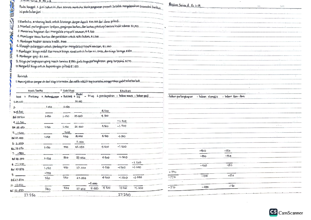 Jawaban Problem 1 1a Dan 1 2a Accounting 22e Warren Introduction Of