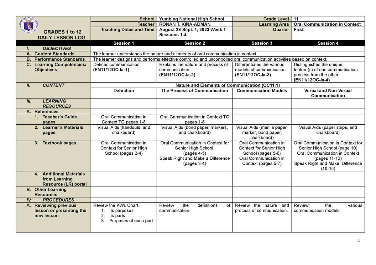 DLL Week 1 - Sample DLL For Oral Communication - GRADES 1 To 12 DAILY ...