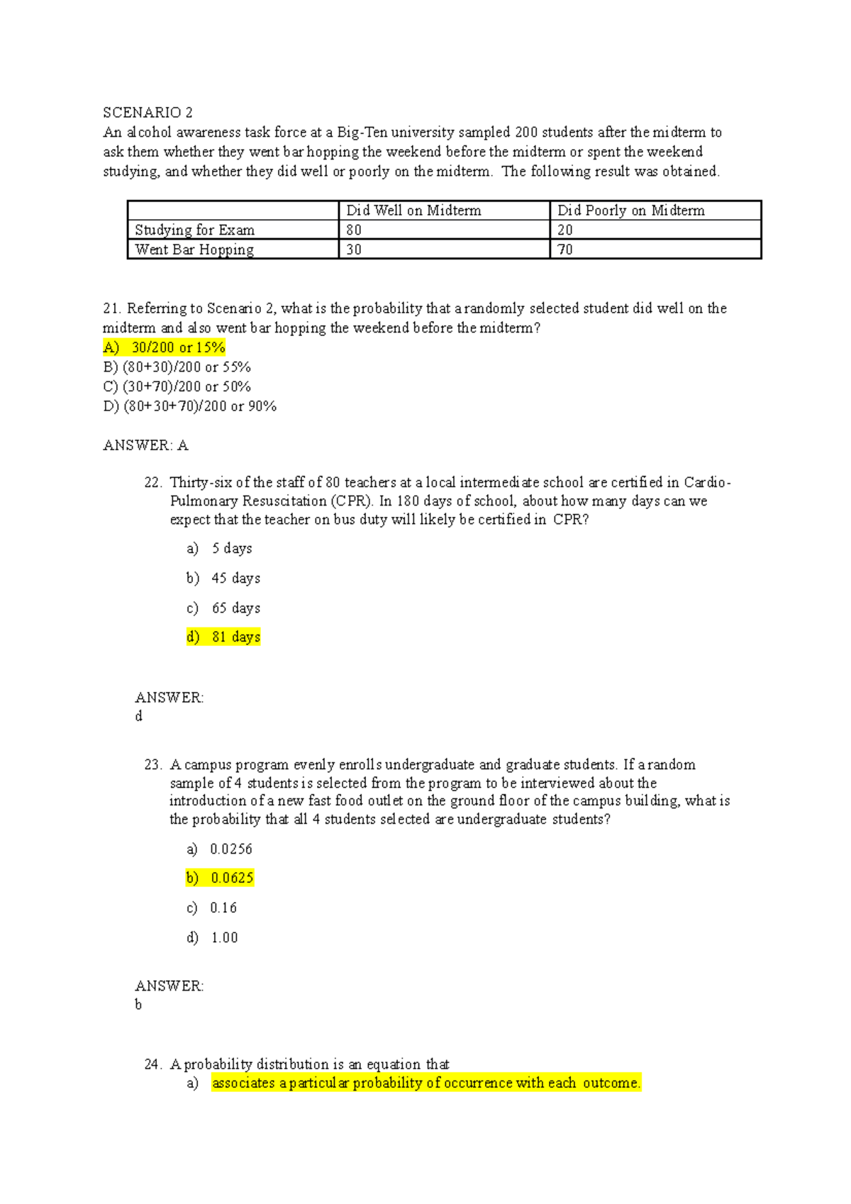 Comm121 3 mcq MCQ questions as extra practice SCENARIO 2 An alcohol