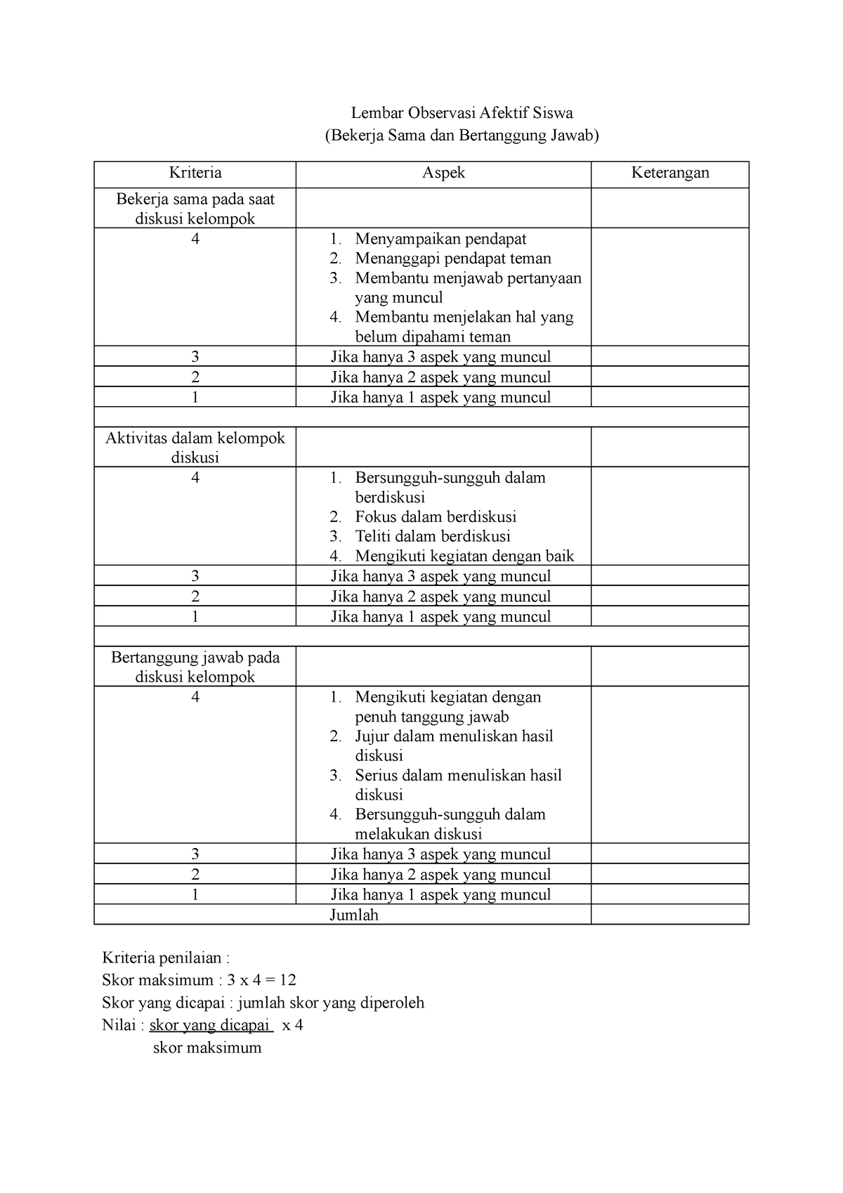 Lembar Observasi Afektif Siswa - Lembar Observasi Afektif Siswa ...