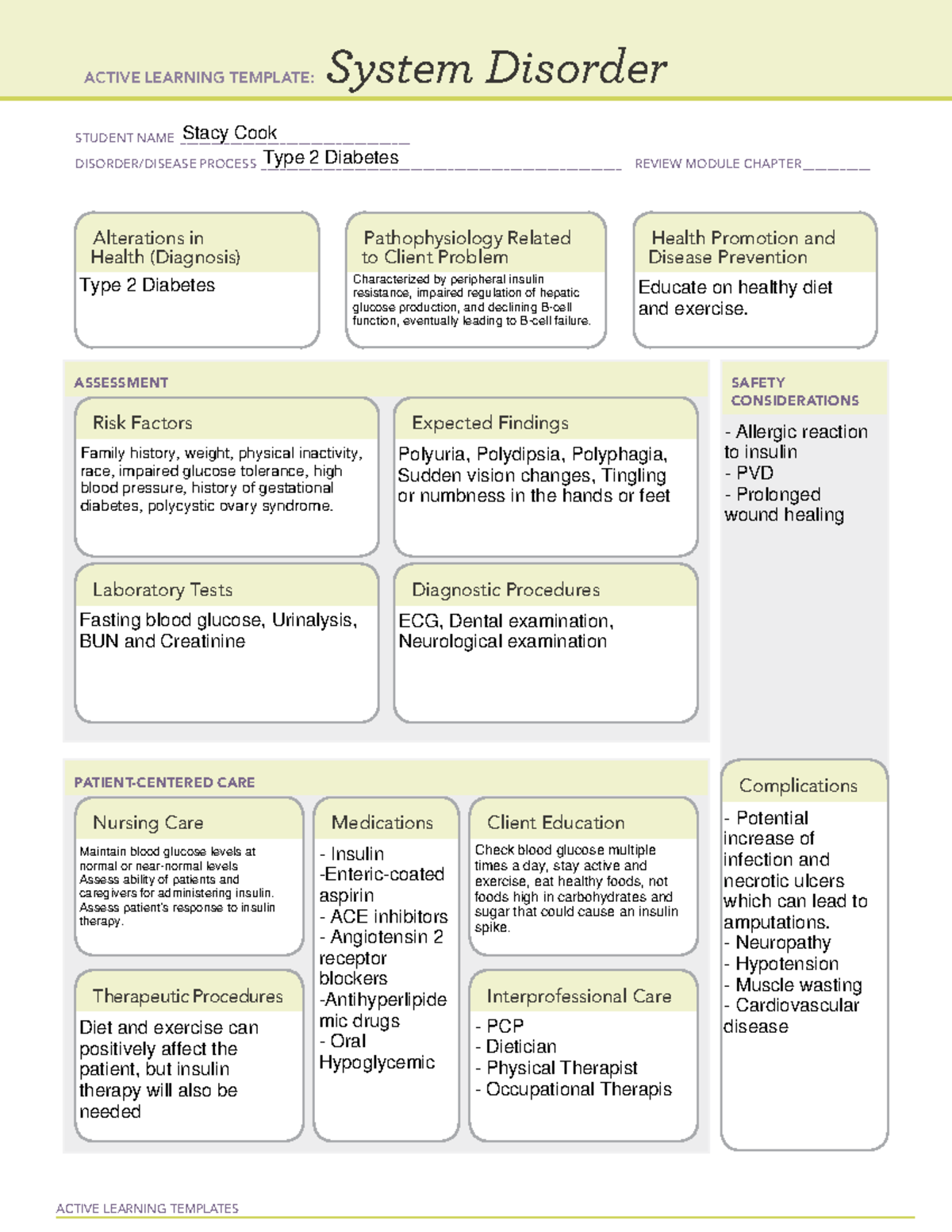 System Disorder Template Diabetes ACTIVE LEARNING TEMPLATES System