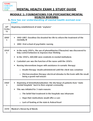 Nur 2459 Nur2459 Exam 1 Mental And Behavioral Health Nursing Exam 1 ...