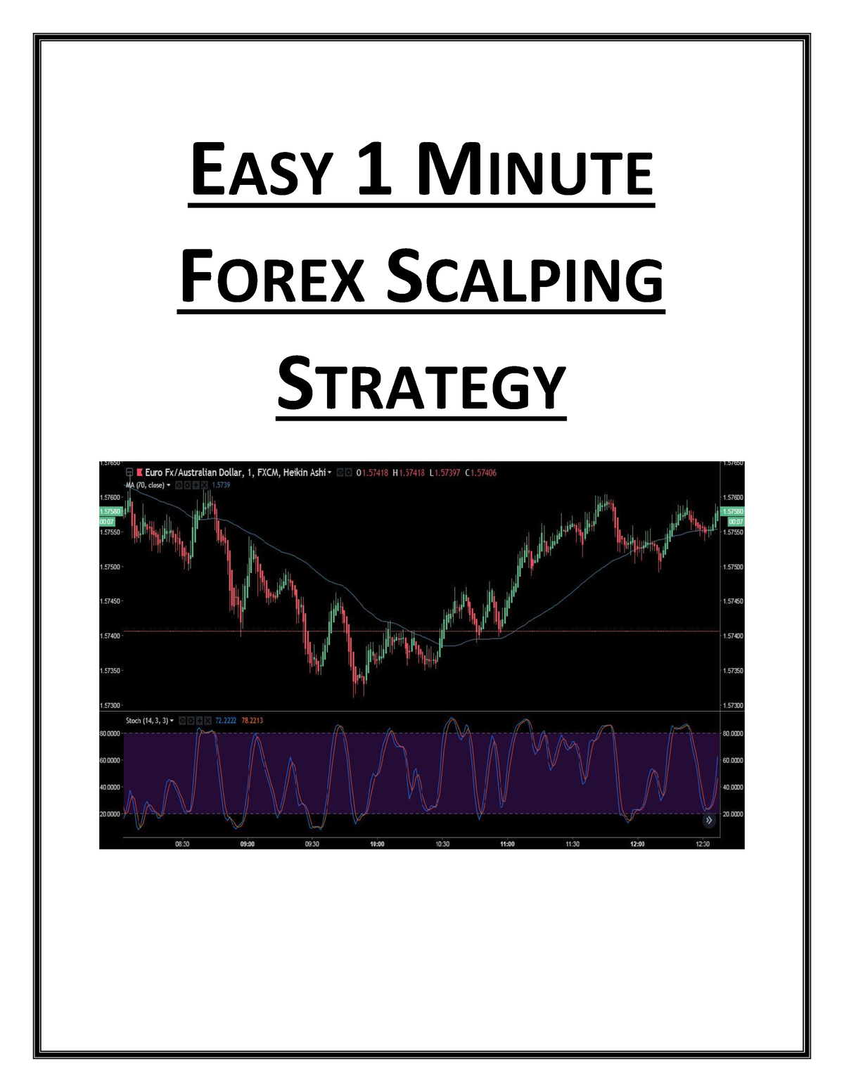 Easy 1 Minute Forex Scalping Strategy - EASY 1 MINUTE FOREX SCALPING ...