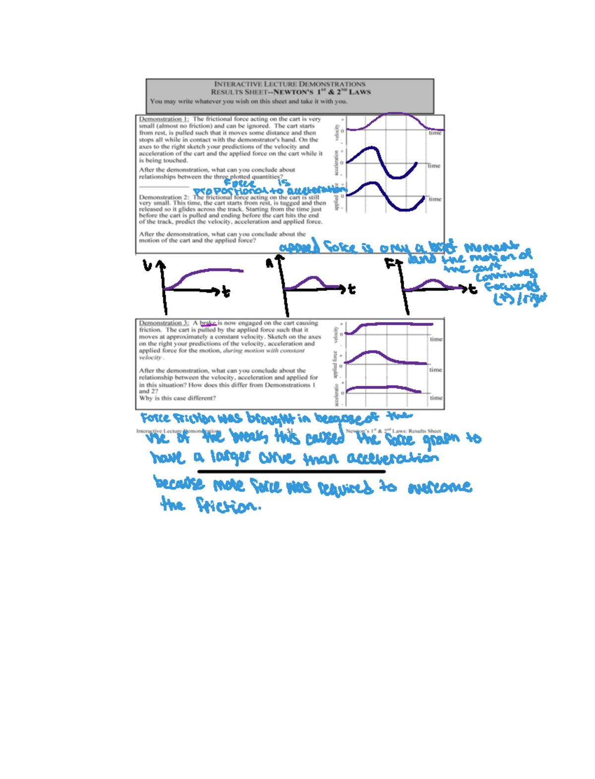 Phys 121 Forces Worksheet - PHYS 121 - Studocu