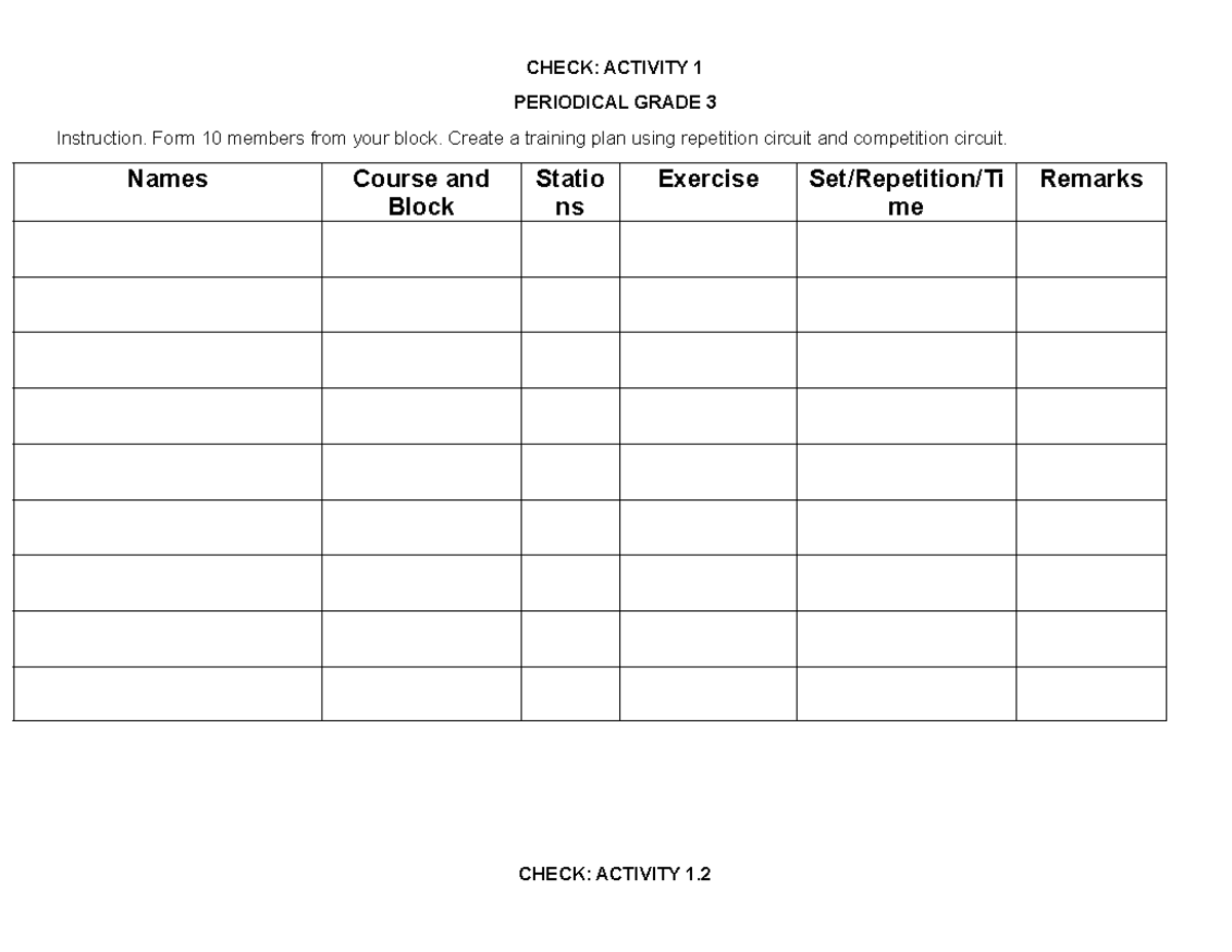 PG3- Activity 1 - Kananjsjcnnejfks - CHECK: ACTIVITY 1 PERIODICAL GRADE ...
