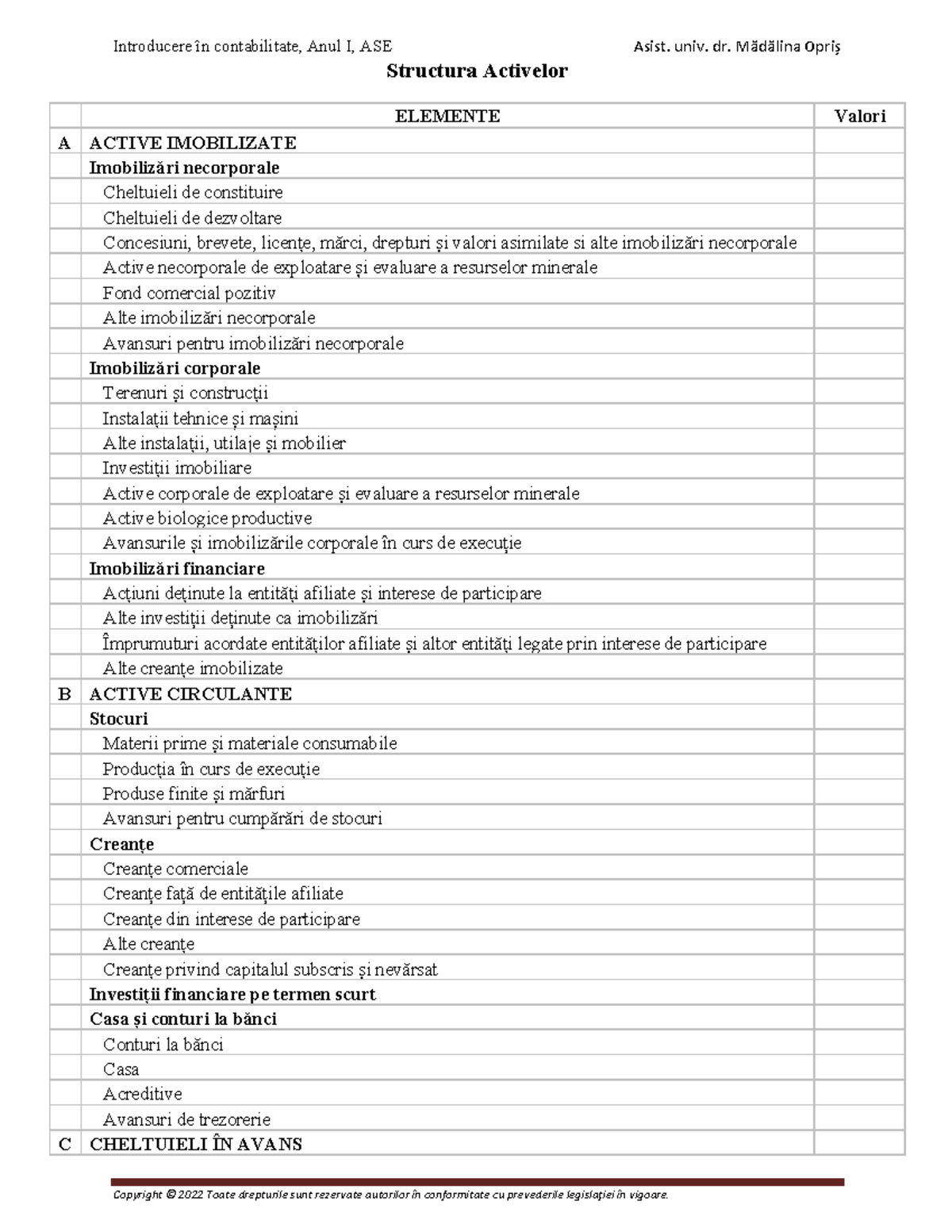 Structura Active - Introducere în contabilitate, Anul I, ASE Asist ...