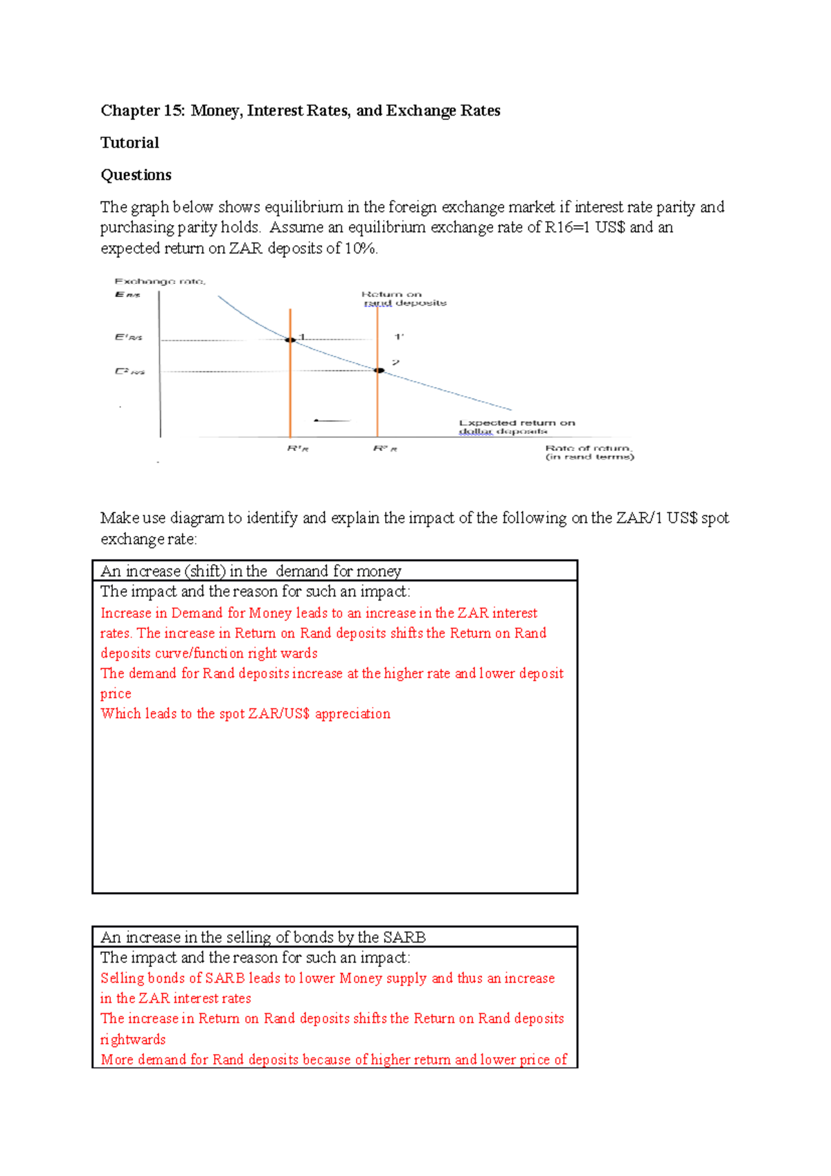 Chapter 15-MEMO - INTERNATIONAL FINANCE BY PAULKRUMAN - Chapter 15 ...