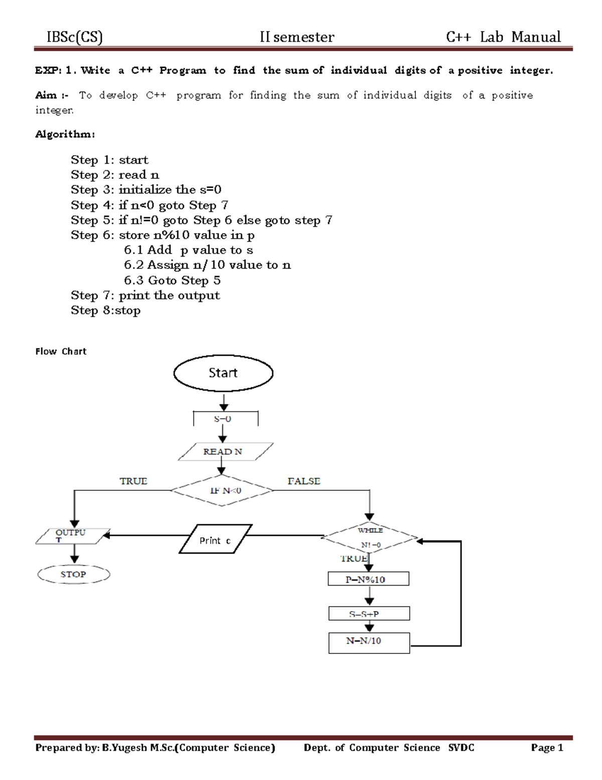 C++ Lab manual I BSc II sem-converted - EXP: 1. Write a C++ Program to ...