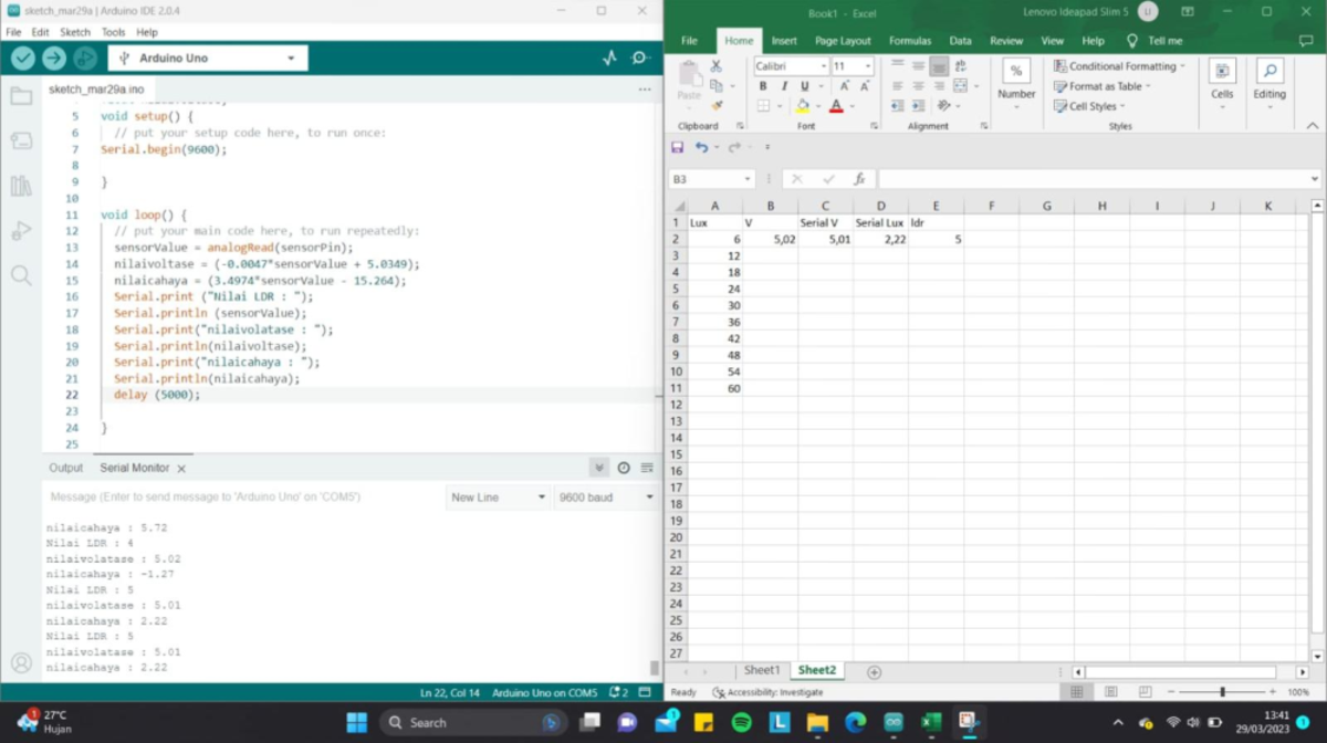 2C Data Arduino LDR Kel. 1 - Instrumentasi Pengukuran - Studocu
