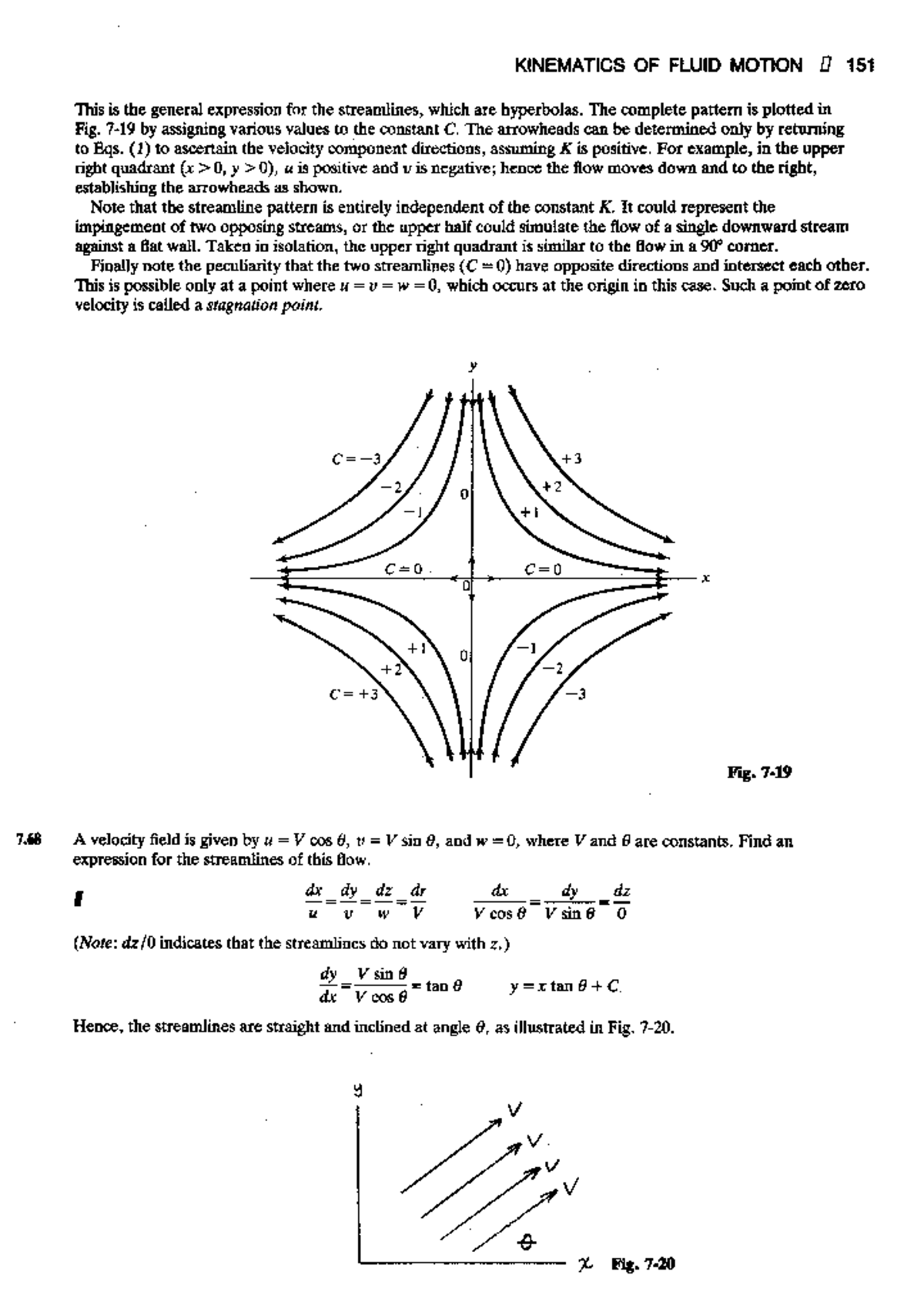 2500 Solved Problems in Fluid Mechanics and Hydraulics (Schaum's Solved ...