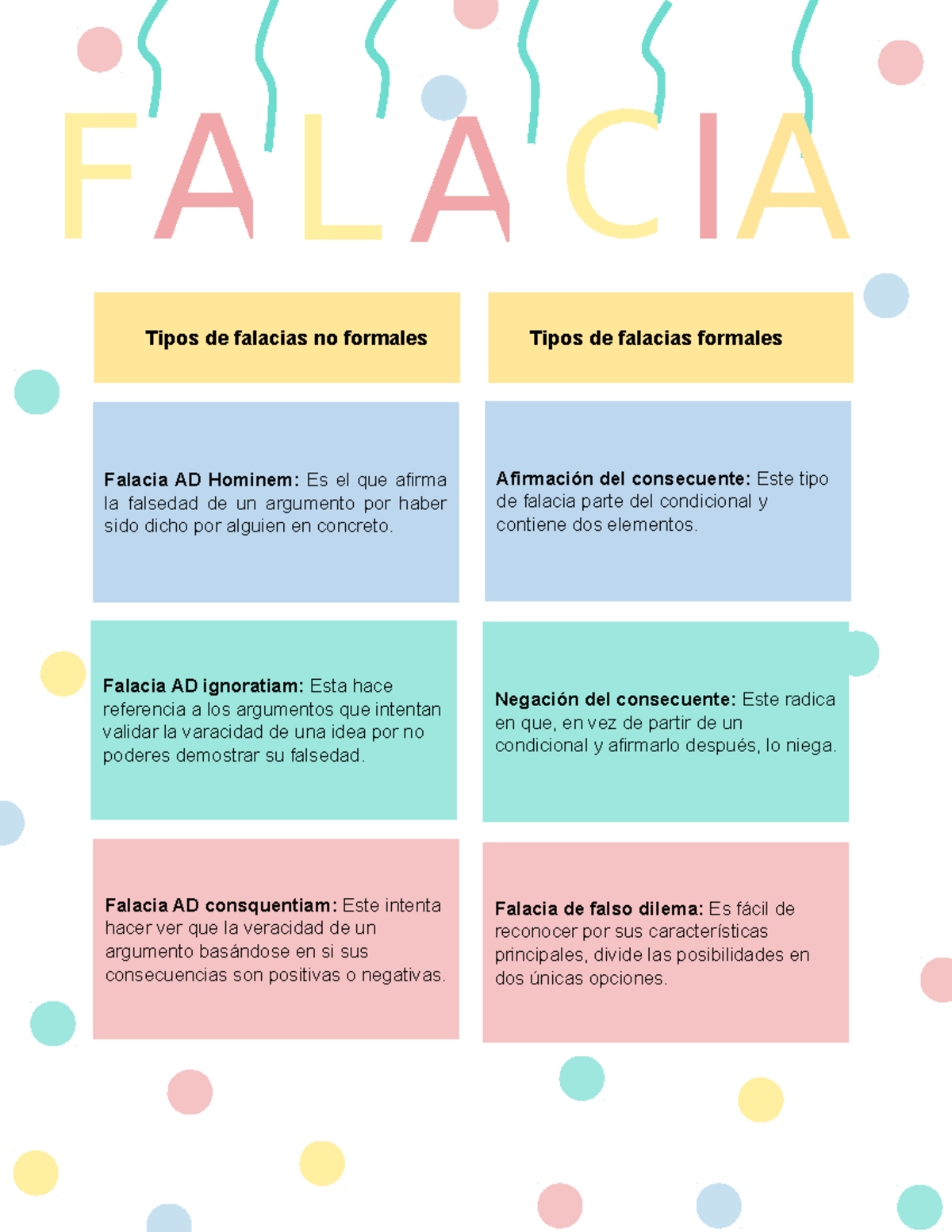 falacia del falso dilema