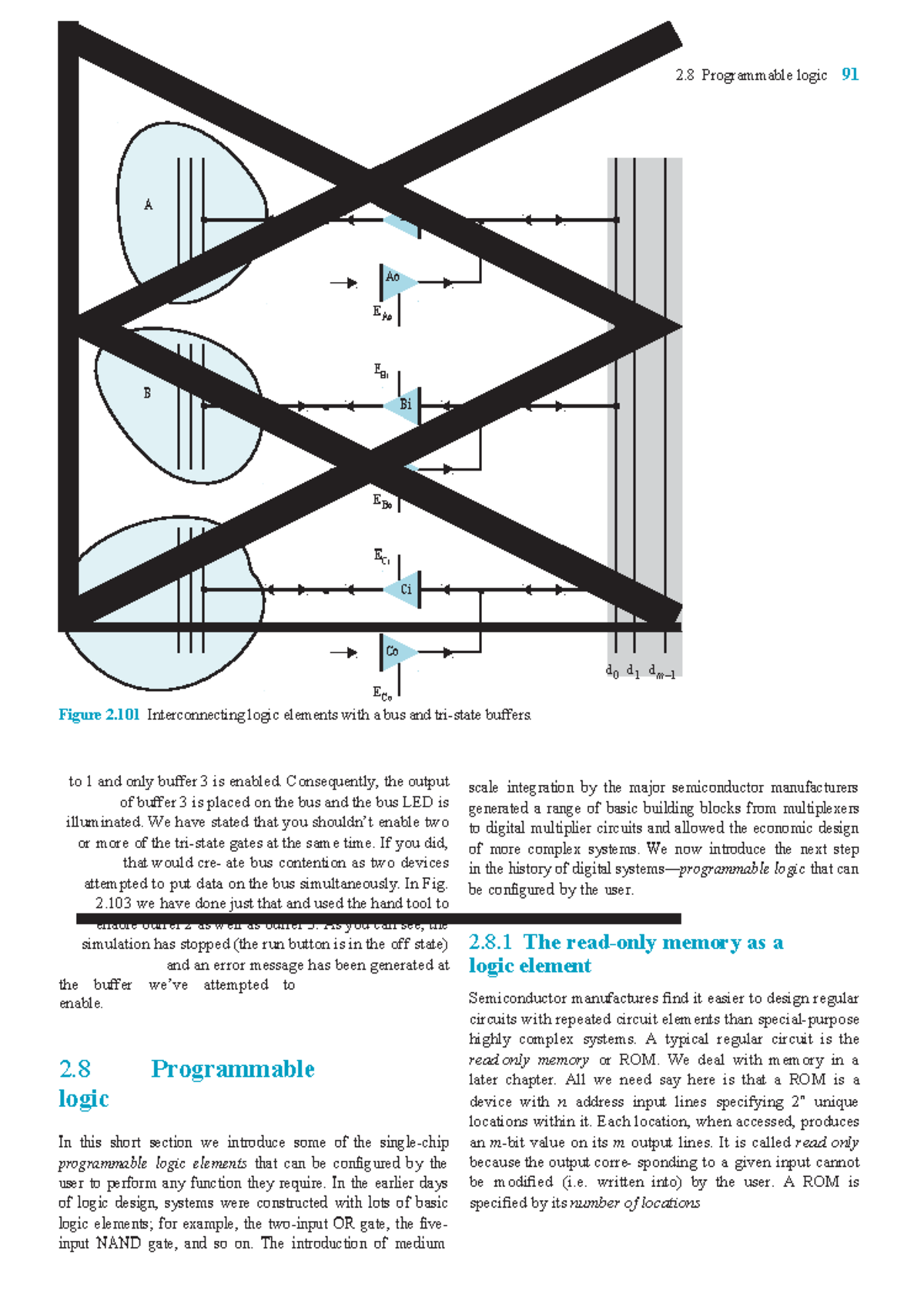 Principles of Computer Hardware Part99 2 Programmable logic 91 EAi A