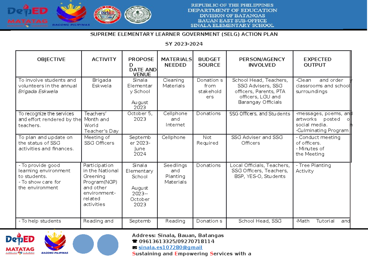 SELG Action PLAN 2023-2024 - Address: Sinala, Bauan, Batangas ...