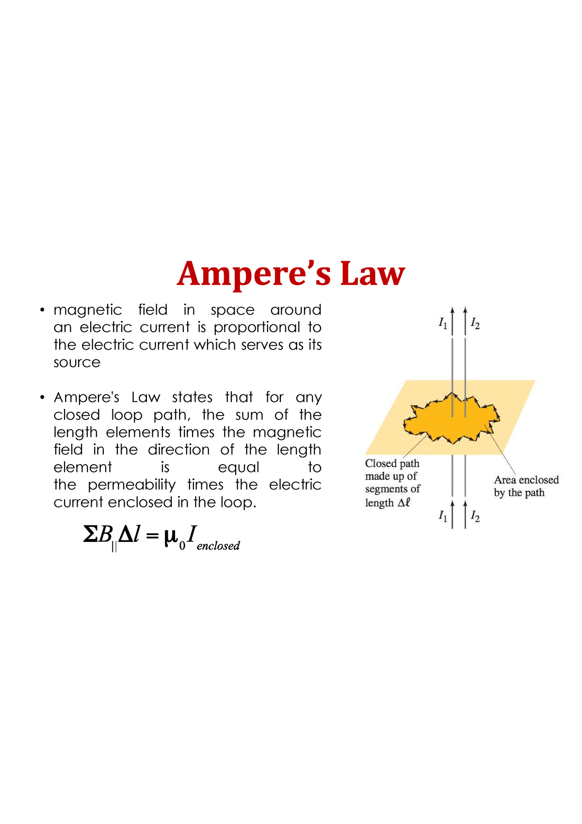 Ampere’s Law - Ampere’s Law - Magnetic Field In Space Around An ...