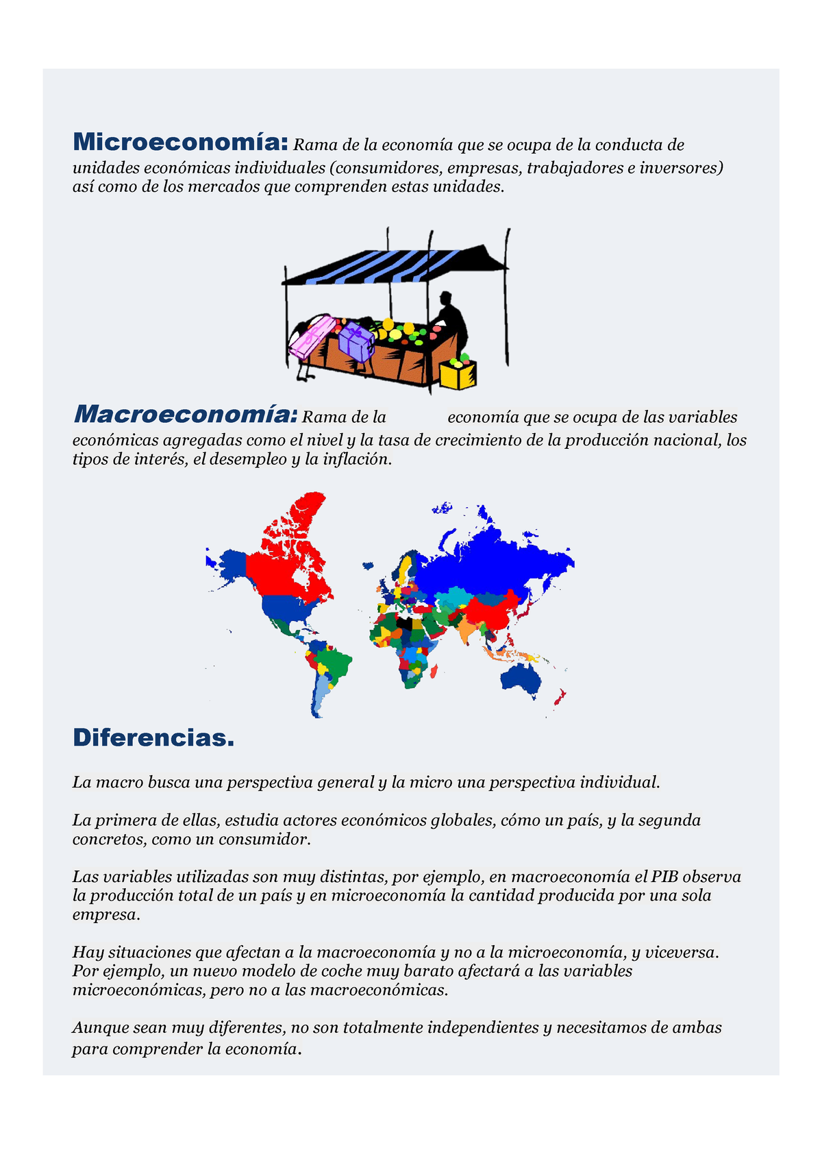 Macroeconomía Y Microeconomía - StuDocu