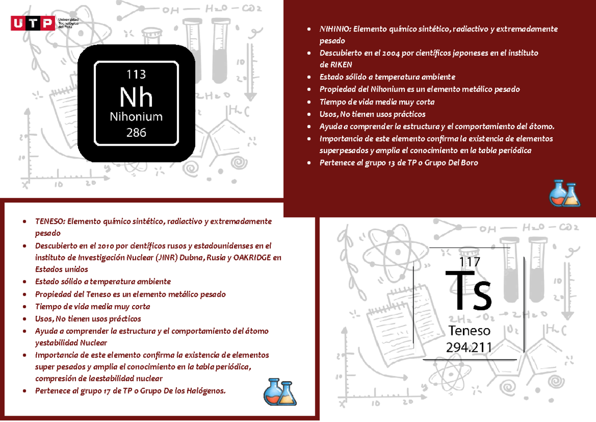 Elemento Quimico - NIHINIO: Elemento químico sintético, radiactivo y ...
