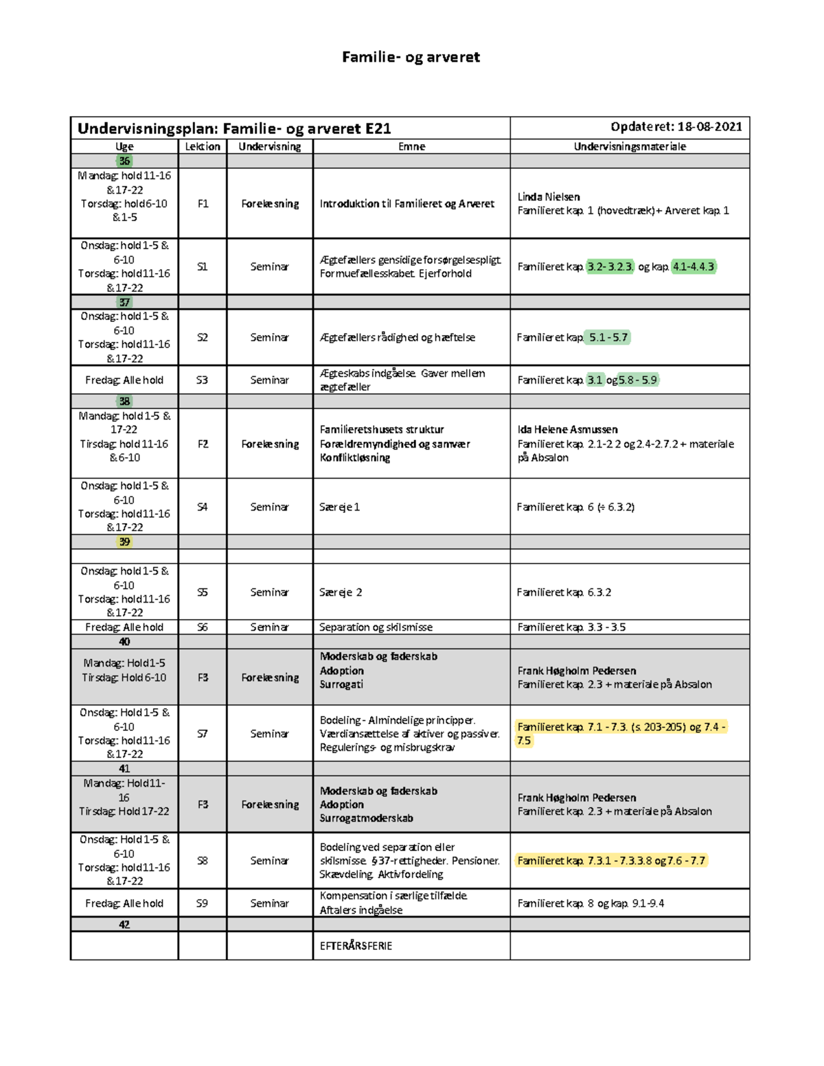 Undervisningsplan Uge 36 - 42 - Familie- Og Arveret Undervisningsplan ...